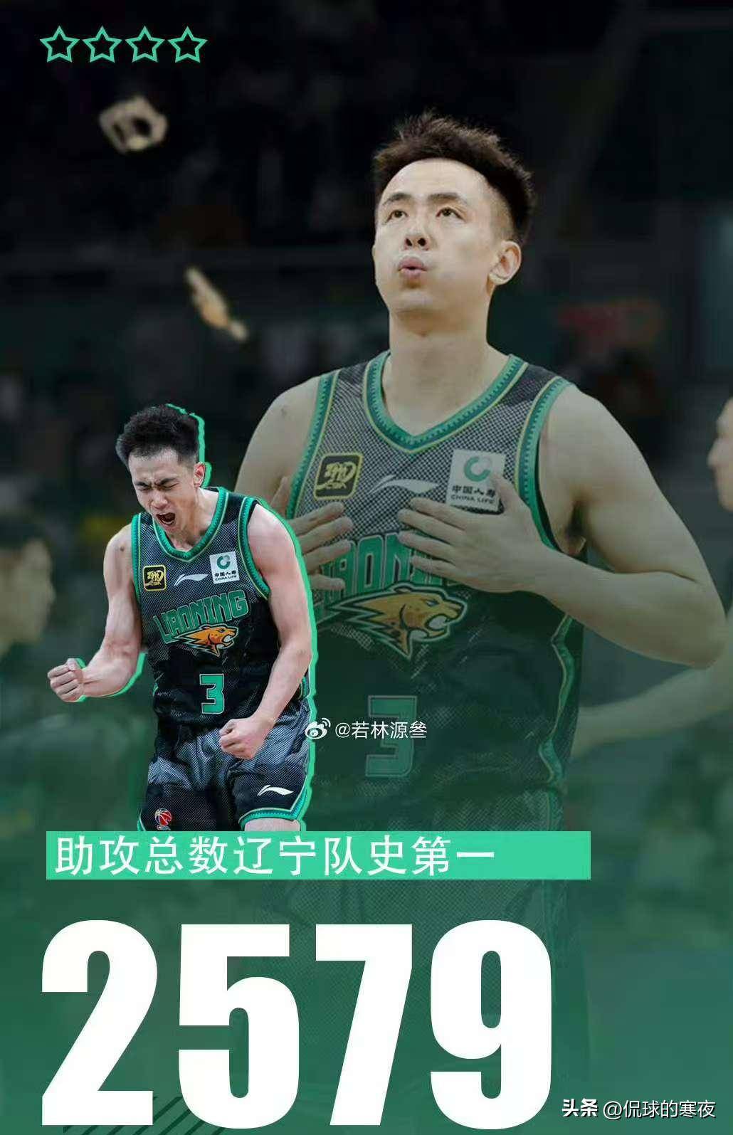 包含吉林男篮遭逆转败，士气低迷，备战迅速的词条