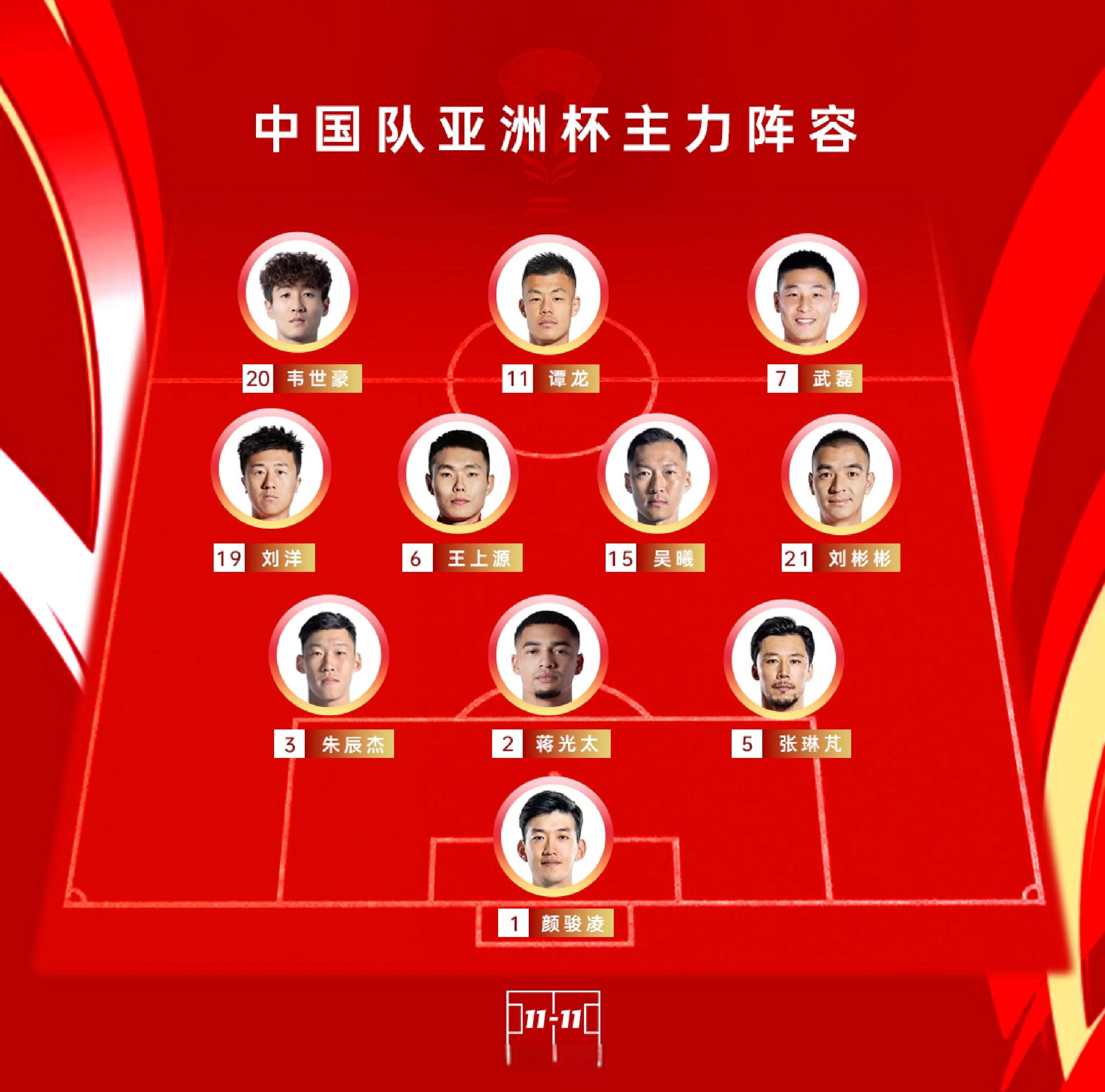 包含独家:弗拉门戈世俱杯首战阵容预测的词条 包含独家:弗拉门戈世俱杯首战阵容预测的词条