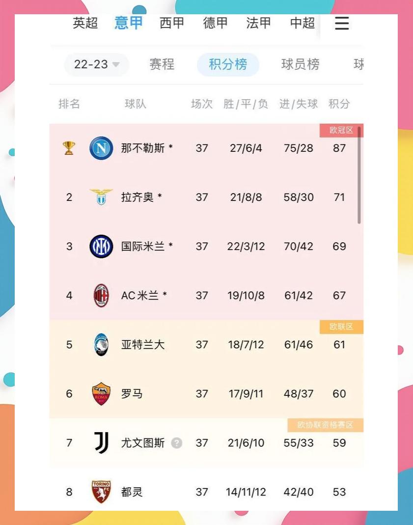 包含罗马虎视眈眈,晋级之路不容有失的词条 包含罗马虎视眈眈,晋级之路不容有失的词条