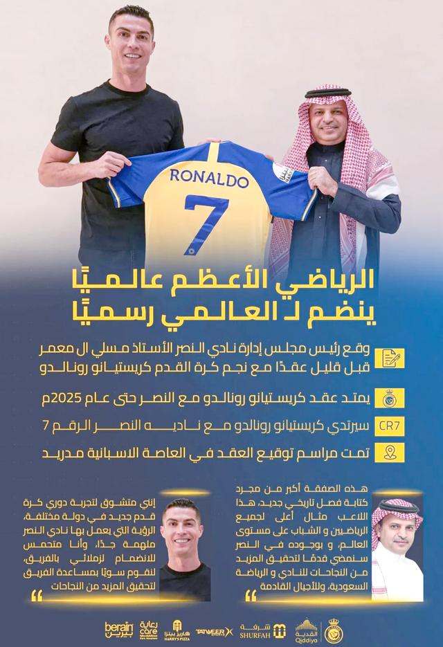 克里斯蒂亚诺·罗纳尔多领衔球队,实力雄厚备战 克里斯蒂亚诺·罗纳尔多领衔球队,实力雄厚备战