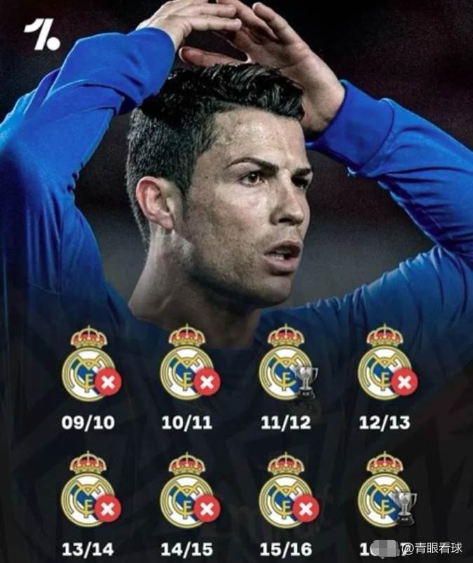 神奇C罗再战,尤文图斯斩获胜利 神奇C罗再战,尤文图斯斩获胜利